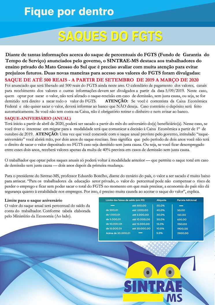 SAQUES DO fgts